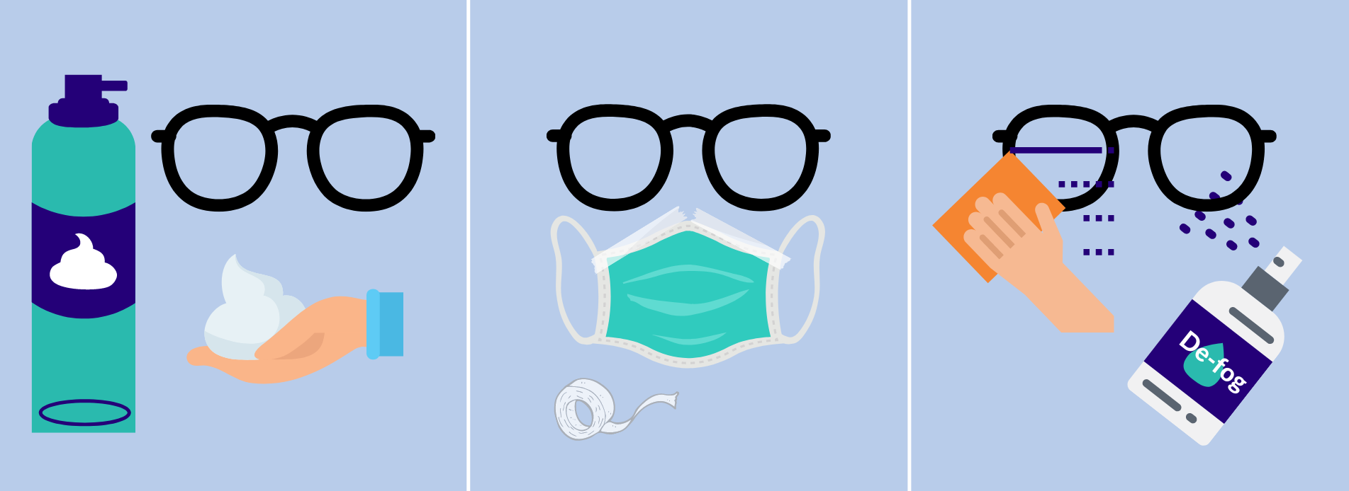 Top Tips To Stop Your Face Mask From Fogging Up Your Glasses Lions Eye Institute